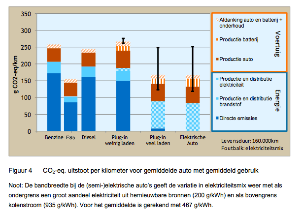 TNO-fig-4.png